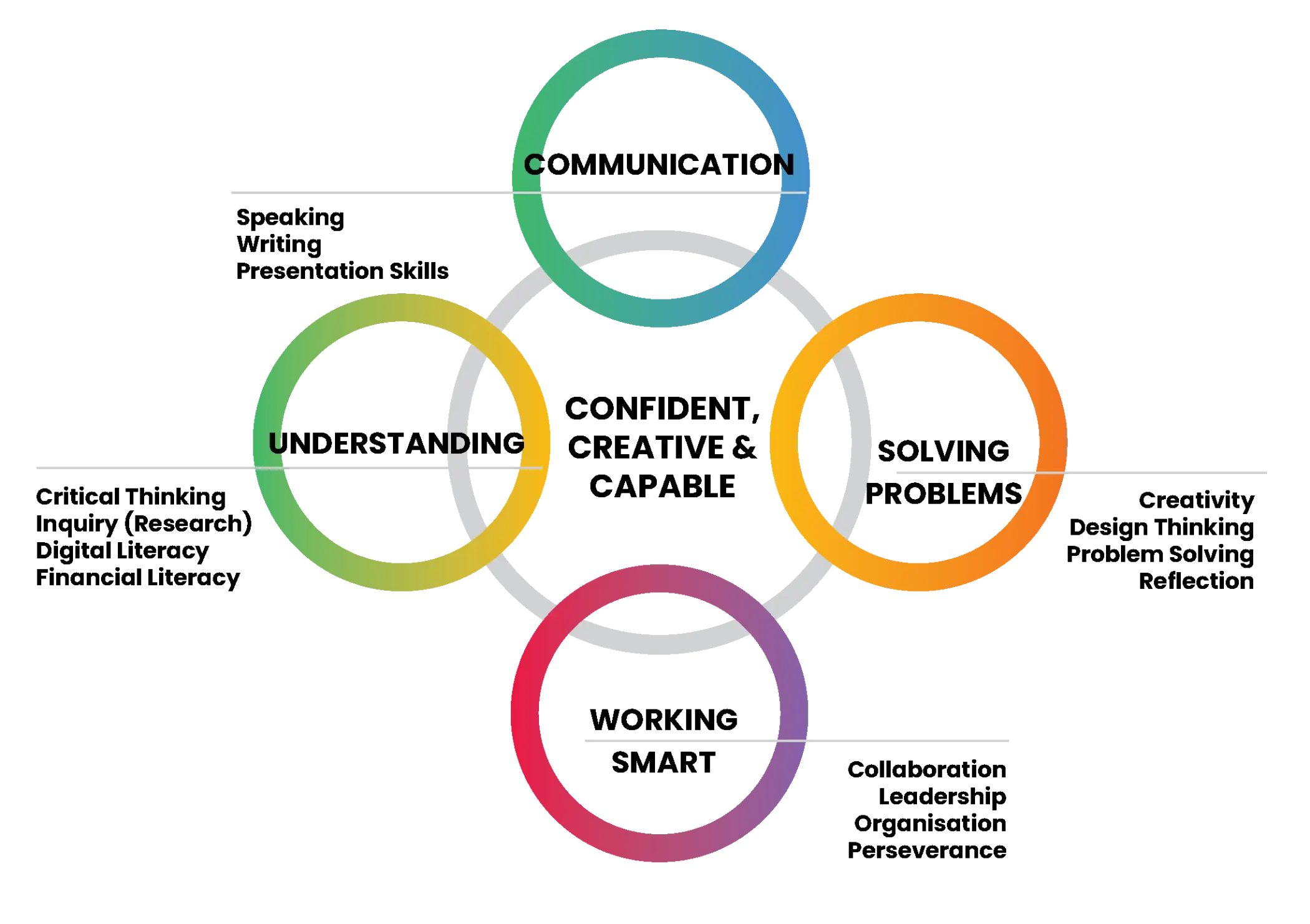 illuminate diagram_01-02